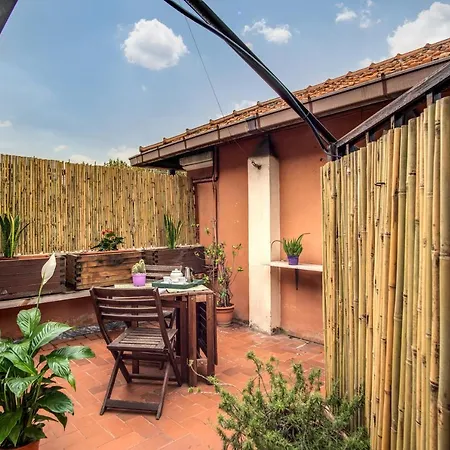 Апартаменты Rr San Giovanni Рим